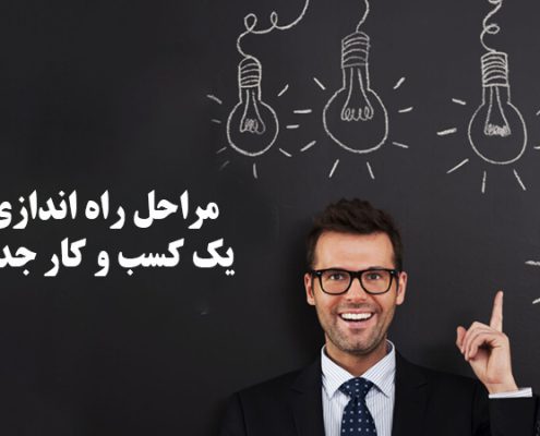 مراحل راه اندازی یک کسب و کار جدید
